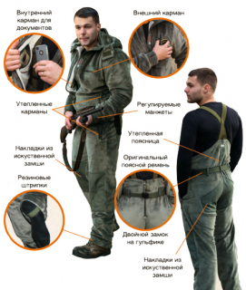 Костюм North Coast Arctic plus, олива, новый