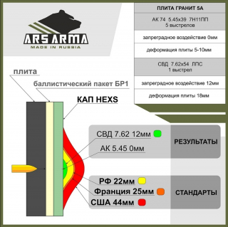 КАП Ars Arma HEXS пара, черные