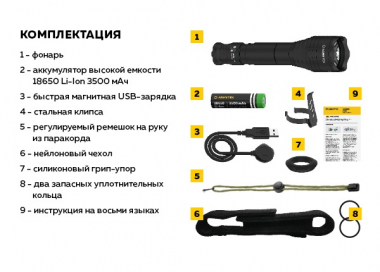 Фонарь Armytek Viking Pro Cree XHP50.2 Magnet USB + 18650 Li-Ion, белый свет