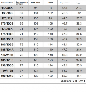 Футболка Dragon Tooth Level B2 Gen6 S/S, Polar Night Black