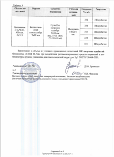 Шлем баллистический MICH PE Helmet With Rails NIJ IIIA, койот