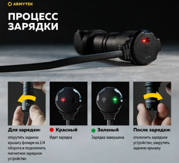 Фонарь Armytek Wizard C2 Pro Max Cree XHP70.2 Magnet USB + 21700 Li-Ion, белый свет, Olive