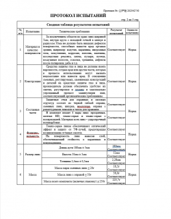 Очки защитные баллистические Universal Armor D3, 3 линзы