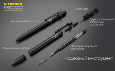 Тактическая ручка Nitecore NTP31
