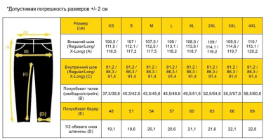 Джинсы Helikon Greyman Tactical, Dark Blue