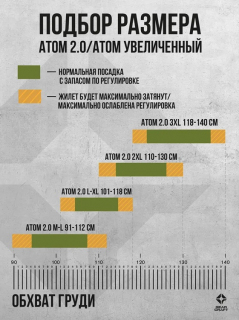 Бронежилет Gear Craft Атом 2.0 Даургар, Multicam