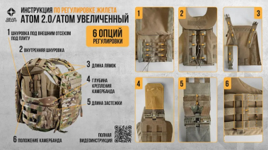 Бронежилет Gear Craft Атом 2.0 Даургар, Multicam