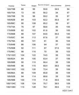 Джинсы Dragon Tooth YR Tactical Jeans G2, Light Blue