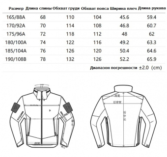 Куртка Dragon Tooth Level B4 ZH Cordura Tactical Jacket G3, Polar Night Black