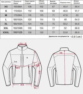 Куртка Dragon Tooth FS Jacket Gen2, Brown