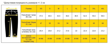 Брюки Helikon MCDU, ERDL/Olive Green