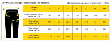 Брюки APEX Manas, Olive Green