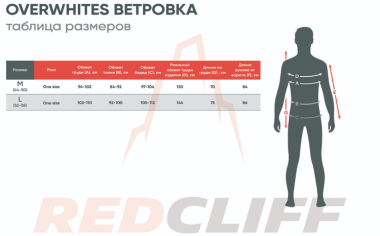 Куртка маскировочная Red Cliff Overwhites