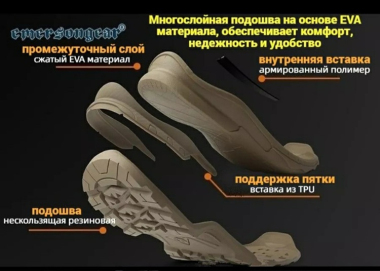 Ботинки Emerson Blue Label Hiker Tactical, Coyote