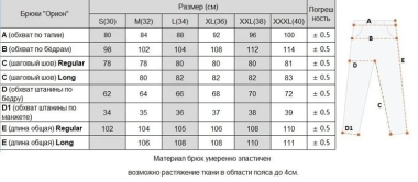 Брюки Atlant Armour Орион, Олива