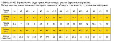 Полуботинки Merrell MOAB 3, Beluga