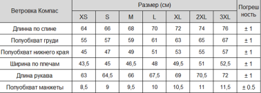 Ветровка Atlant Armour Компас, серая