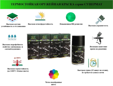 Краска оружейная NK Супермат 350 мл, черная